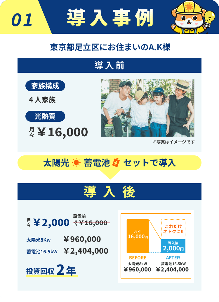 導入事例01