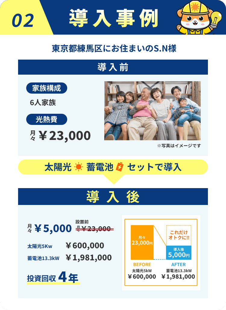 導入事例02