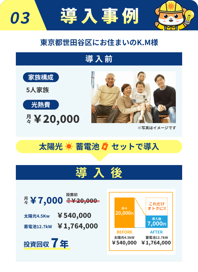 導入事例03